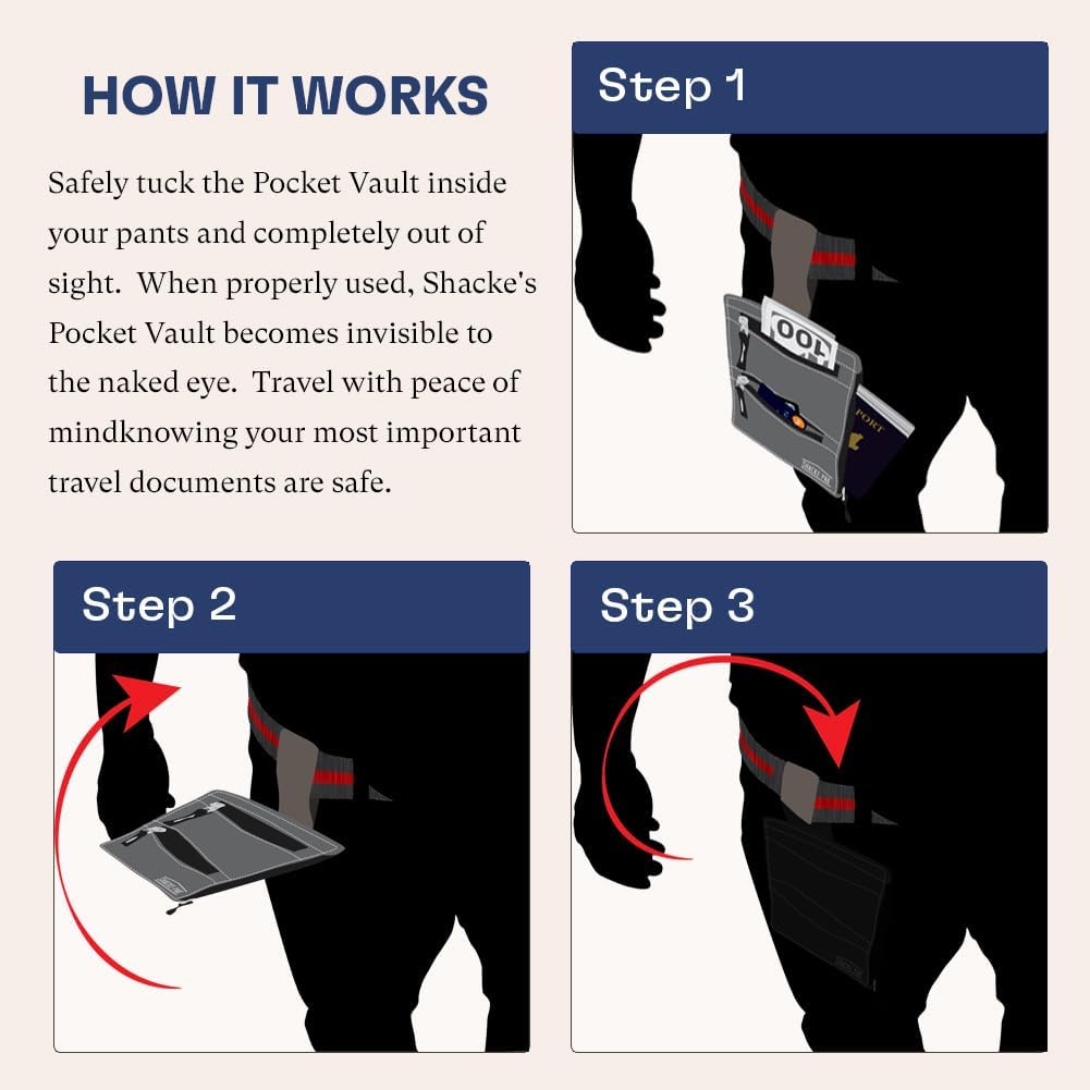 Hidden Travel Belt Wallet w/RFID Blocker - Image 3